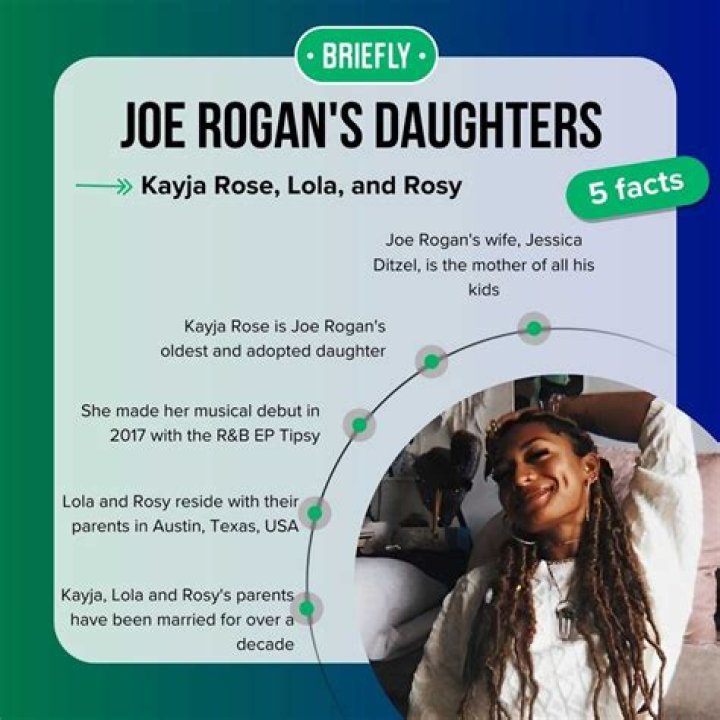 Understanding The Lives Of Joe Rogan's Daughters
