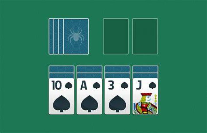 Unlock The Fun Of Pasjans Darmowy: Your Ultimate Guide