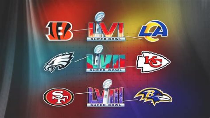 Unraveling The Mysteries Of The Super Bowl Logo Theory