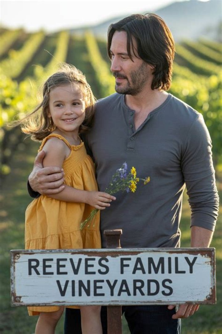 Unraveling The Mystery: Do Keanu Reeves Have A Daughter?