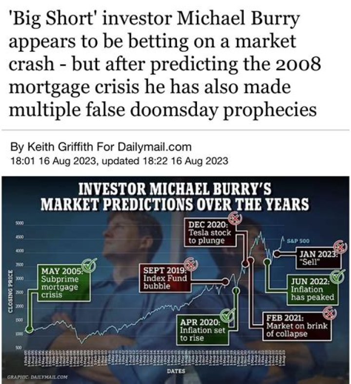 Unraveling The Wealth Of Michael Burry: A Deep Dive Into His Net Worth