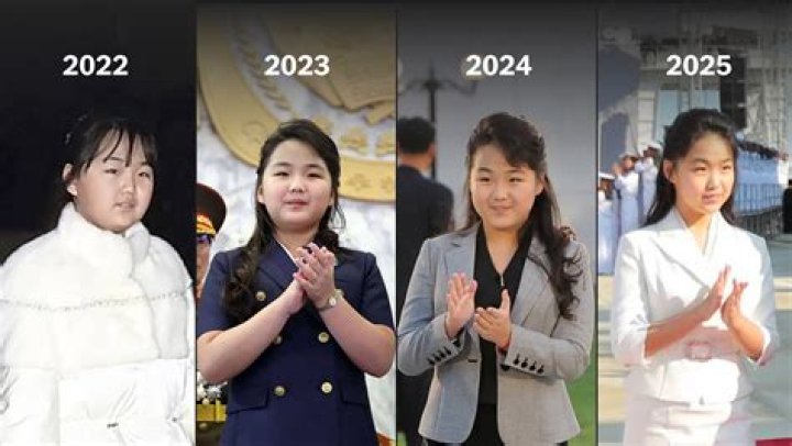 Unveiling The Age Of Kim So-Hyun: The Journey Of A Talented Star