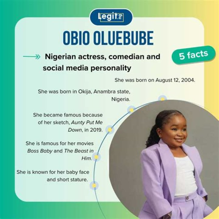 Unveiling The Age Of Oluebube Obio: The Rising Star