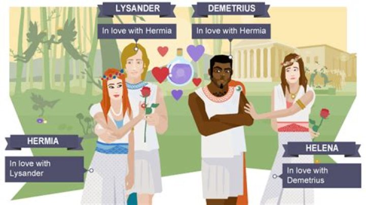 Unveiling The Dynamics Of The Anthony And Helena Relationship