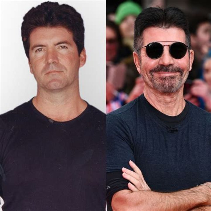 Unveiling The Early Years Of Simon Cowell: A Journey Through His Youth