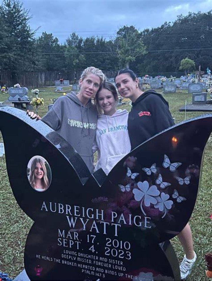 Unveiling The Enigma: Fascinating Facts About Aubreigh Wyatt