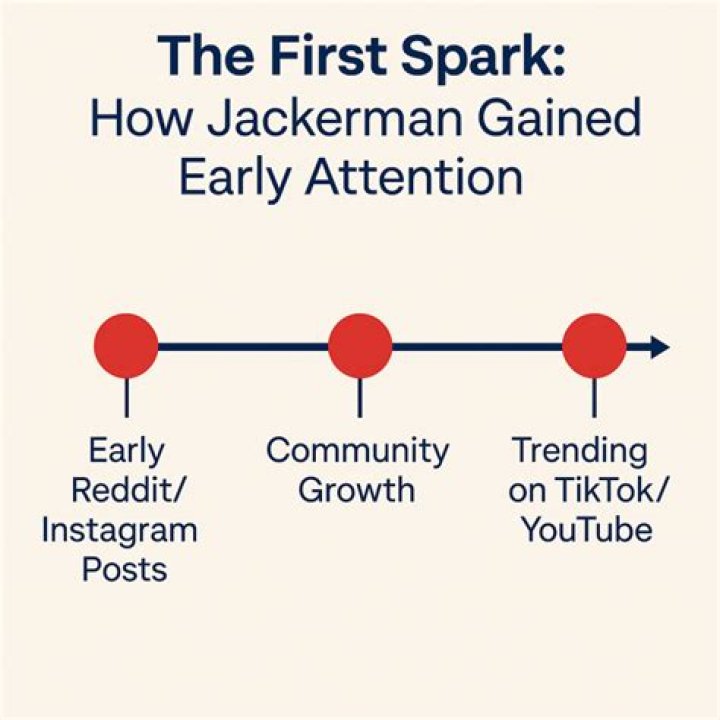 Unveiling The Enigma: Jackerman Natalia