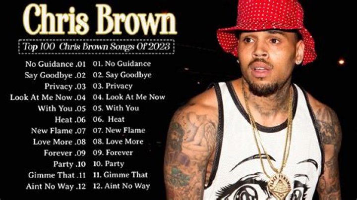 Unveiling The Magic: Chris Brown Album Tracklist
