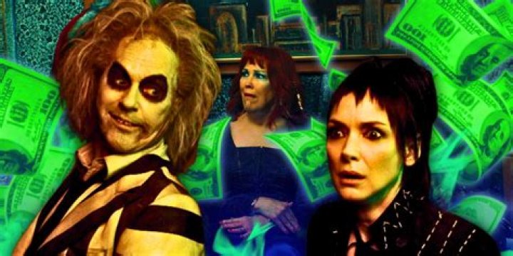 Unveiling The Mystery: How Old Is Lydia From Beetlejuice?