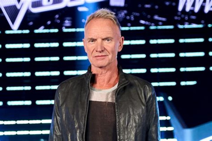 Unveiling The Mystery: Sting's Real Name