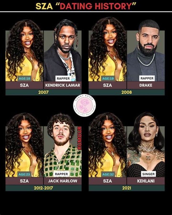Unveiling The Mystery: Who Is SZA's Daughter?