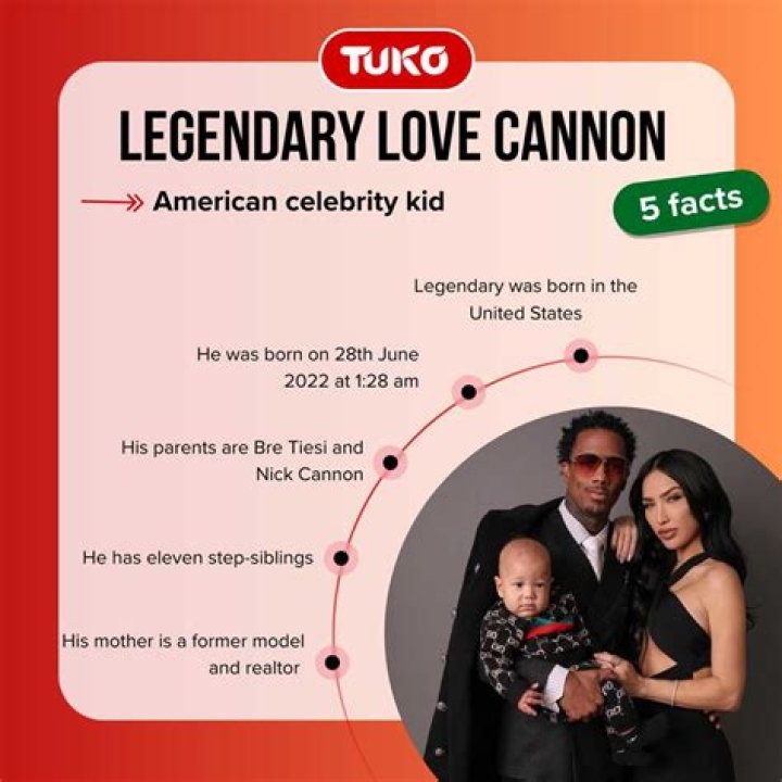 Unveiling The Mystique Of The Legendary Love Cannon