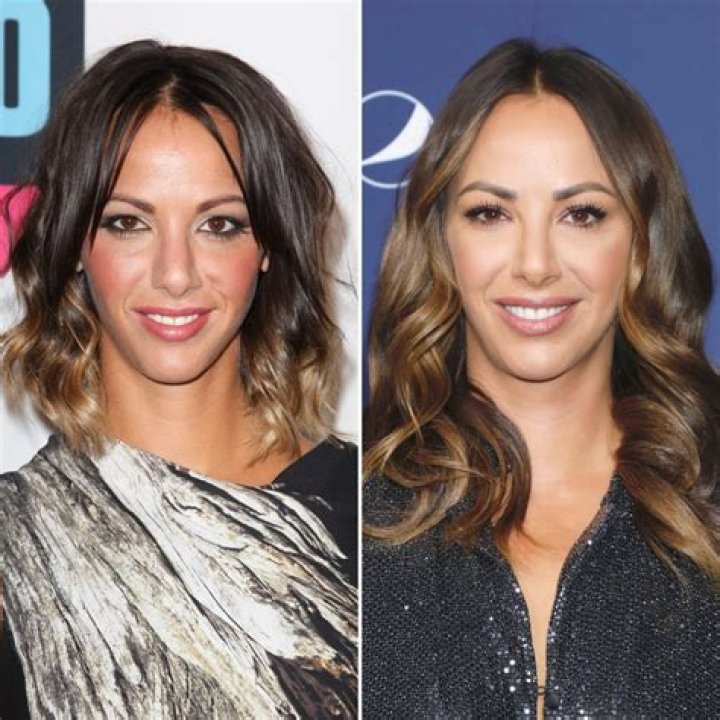 Unveiling The Truth: Did Kristen Doute Get Breast Implants?
