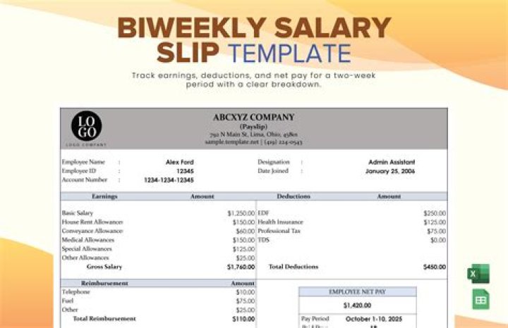Unveiling The Yamal Weekly Salary: Behind The Numbers