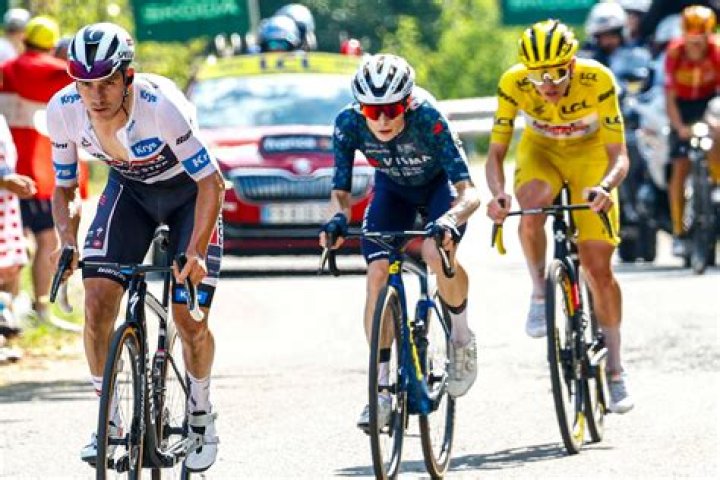 Vingegaard: The Rising Star Of Cycling