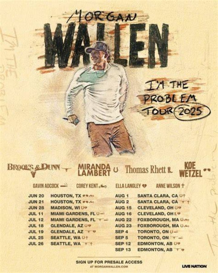 When Morgan Wallen's New Album Drops: The Ultimate Release Date Guide