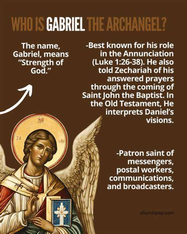 Who Is Gabriel Attal: Origins And Early Life