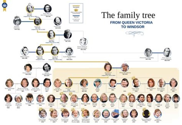 Who Is Jordan Knight's Dad? Explore His Family Lineage