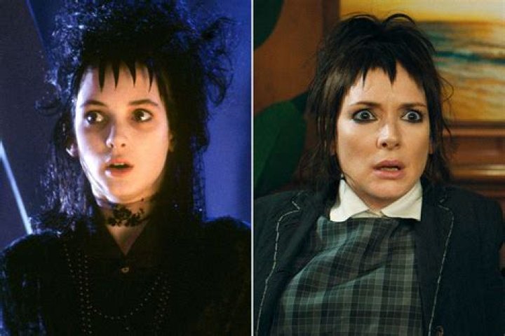 Winona Ryder: A Timeless Icon And Her Age In Beetlejuice